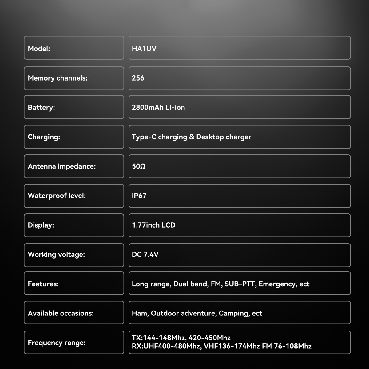 Ailunce HA1UV Product Specs